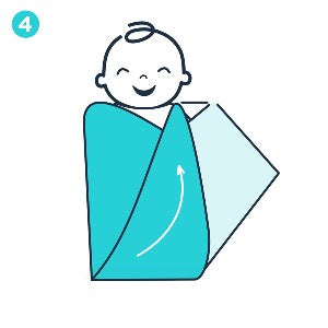 DUDU Swaddle: Step 4