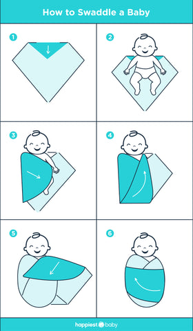 DUDU Swaddle: How to Swaddle a Baby