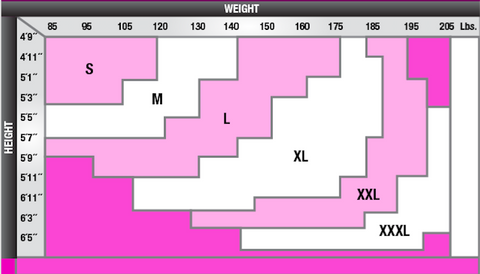 Cocoon Size Chart