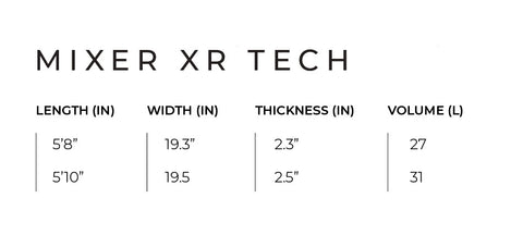 2021 Slingshot Mixer XR Surfboard Size chart