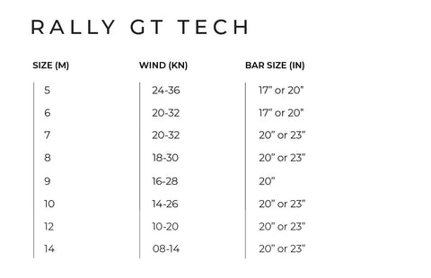 Slingshot Rally GT V2 Kite Tech Chart