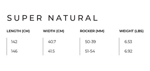 2021 Slingshot Super Natural V1 Tech Chart