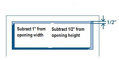 How To Measure And Order Drawer Boxes Cabinet Doors N More