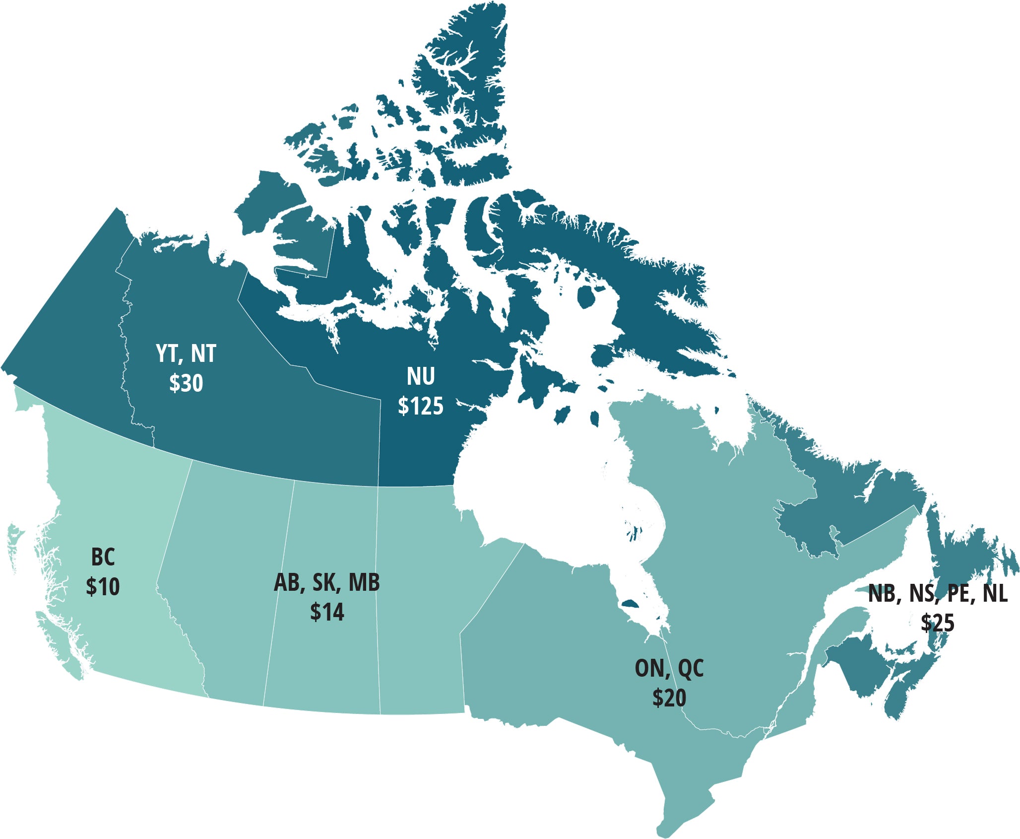 Shipping Costs in Canada