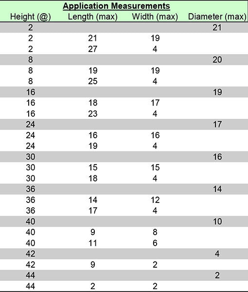 120 Interior Dims