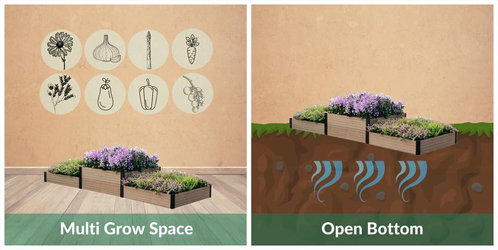Terraced Triple Raised Garden Bed infographic