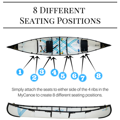 8 seating positions for mycanoe duo 2 person canoe