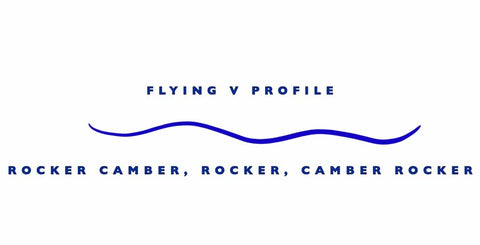 Flying V Profile for Burton Process 2022
