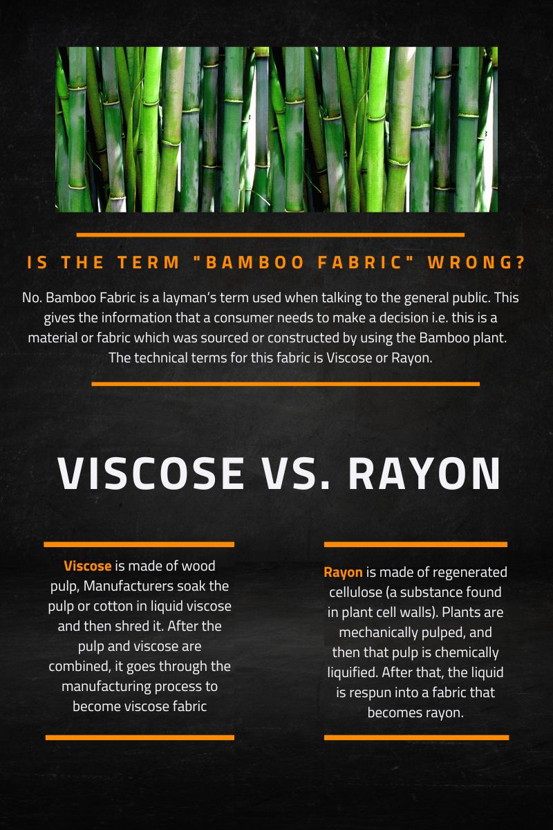 Infographic for Rayon vs Viscose