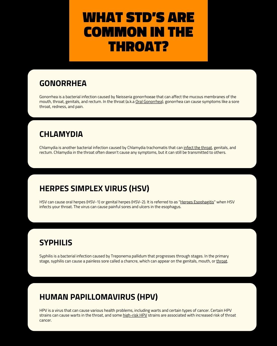 STDs in throat
