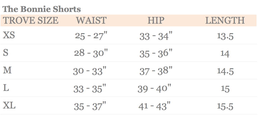 Shorts Size Chart India