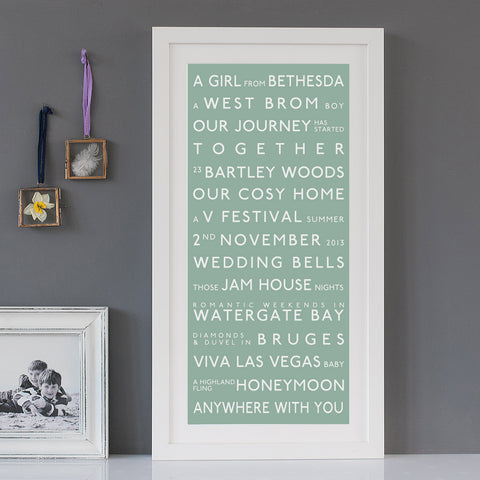 Duck egg and white destination print on a grey wall