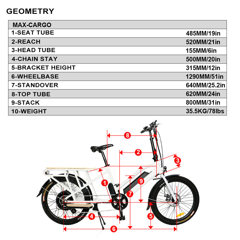 Eunorau Cargo Max Trike Electric Bike