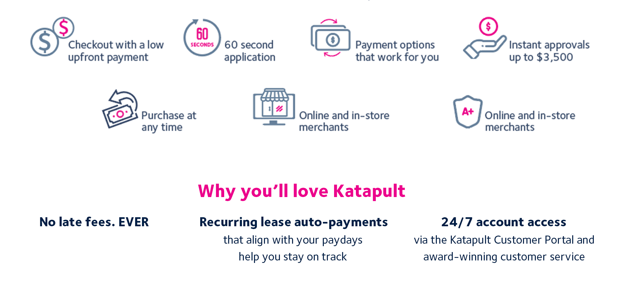 Katapult Lease to Own Electric Bikes, Trikes, and Scooters