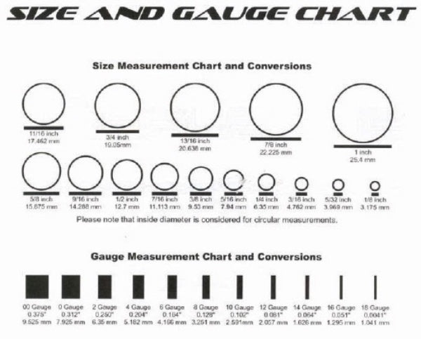 Piercing Gauge Size Chart