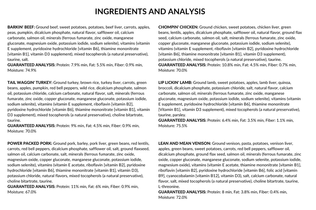 Pet Plate Quality of Ingredients Updated 2022