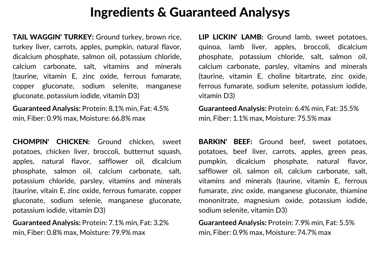 Pet Plate Ingredients and Guaranteed Analysis