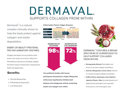 Propello Life Collagen+ coffee creamer is powered by Dermaval healthy skin formula