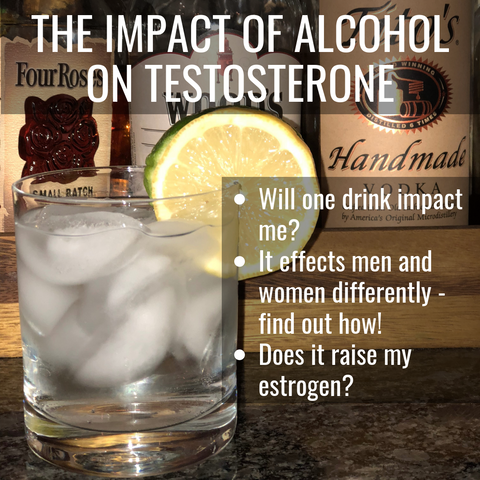 The impact of alcohol on testosterone blog by propello life