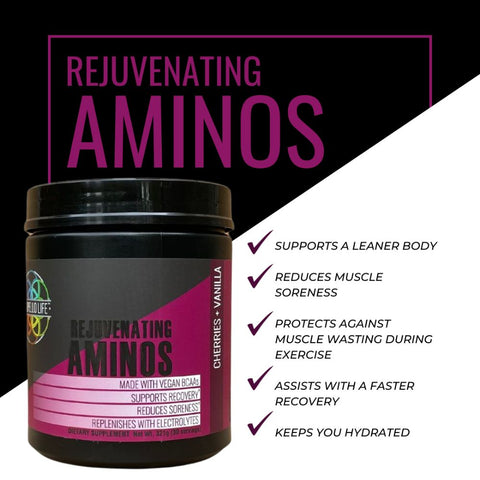 Propello Life rejuvenating aminos product benefits graphic