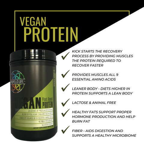 Propello Life Vegan Protein Powder is the best plant based protein