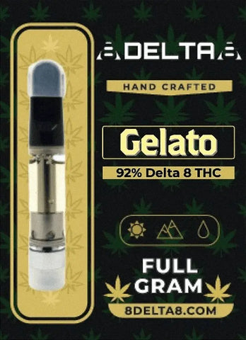 Delta 8 Vape Cartridges Market Size, Share & Trends