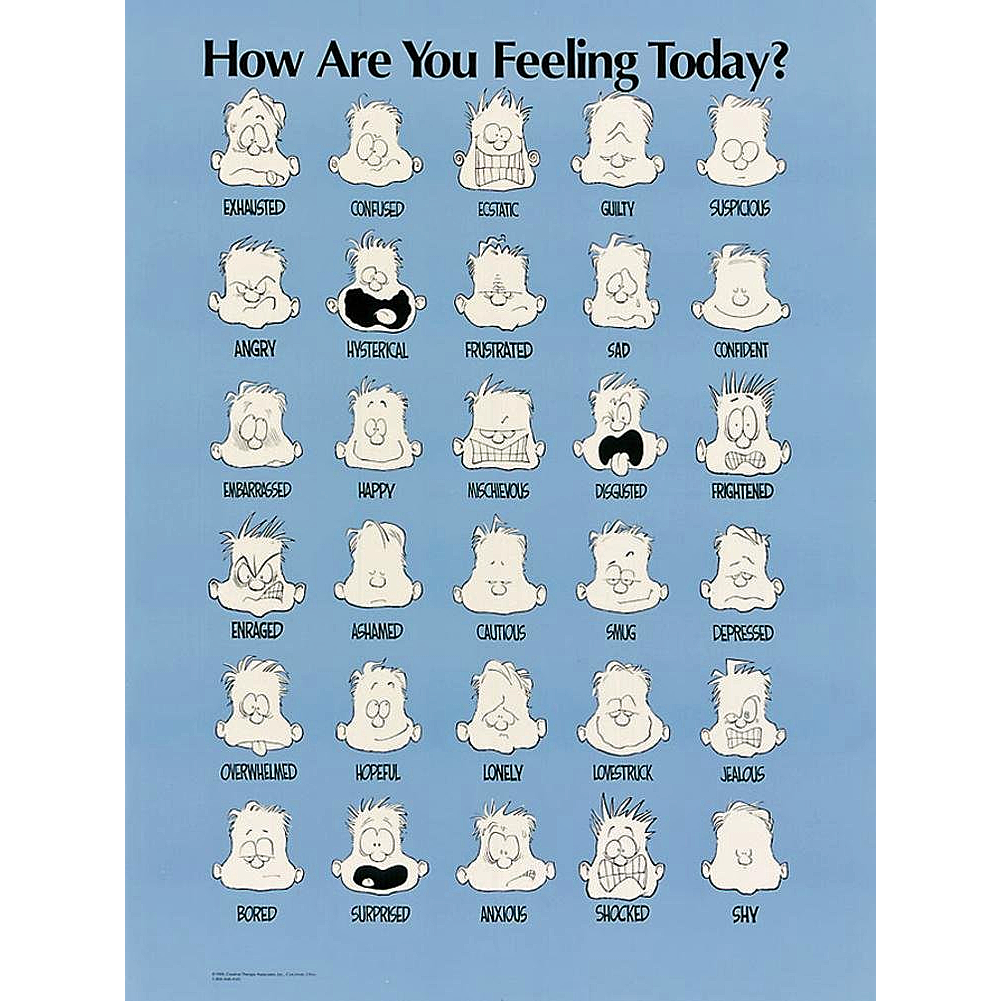 You are happy today. How are you feeling today. How are you feeling today картинки. How are you плакат. How do you feel today картинки.