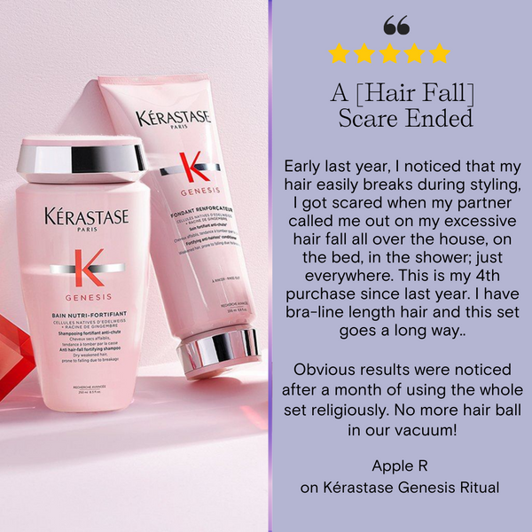 Kérastase Genesis Anti-Hair Fall Treatment