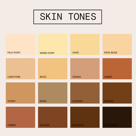 Skin tones