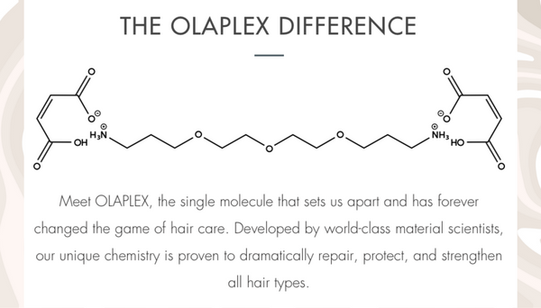 Olaplex Difference
