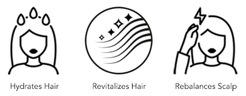 Hydrates hair, revitalizes hair and rebalances scalps