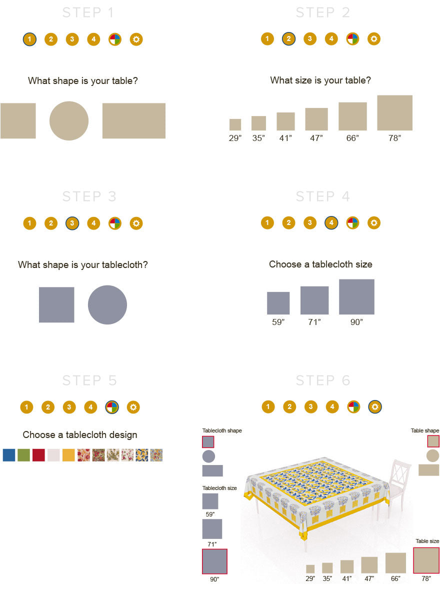 How to Choose Tablecloth Size: Complete Guide for 2022