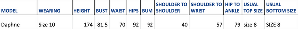 Daphnes Sizes