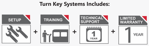 Sumig turn key package service for robotic welding system