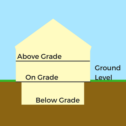 installing hardwood floors in basements over concrete