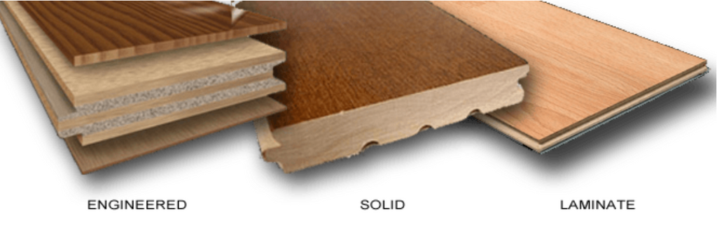 What is the difference between a laminate and a laminate? - Gràfic Centre