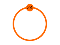 Cr Chromium 51.996