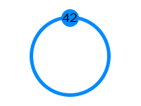 Mo Molybdenum 95.94