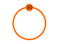 Zn Zinc 35.39