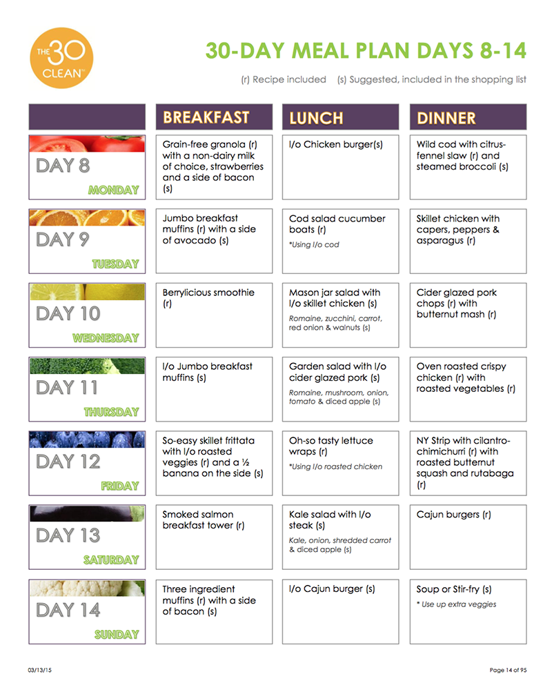 24 Ideas for 30 Days Clean Eating Plan – Best Round Up Recipe Collections