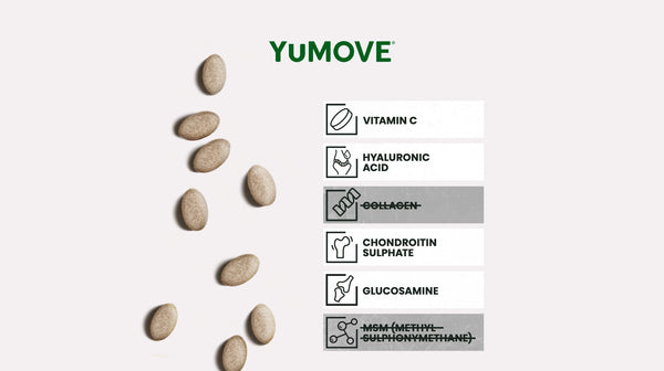 A YuMove comparison table of ingredients that do and do not feature in their Joint Pills