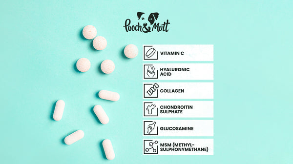 A Pooch & Mutt table of ingredients in our Joint Pills