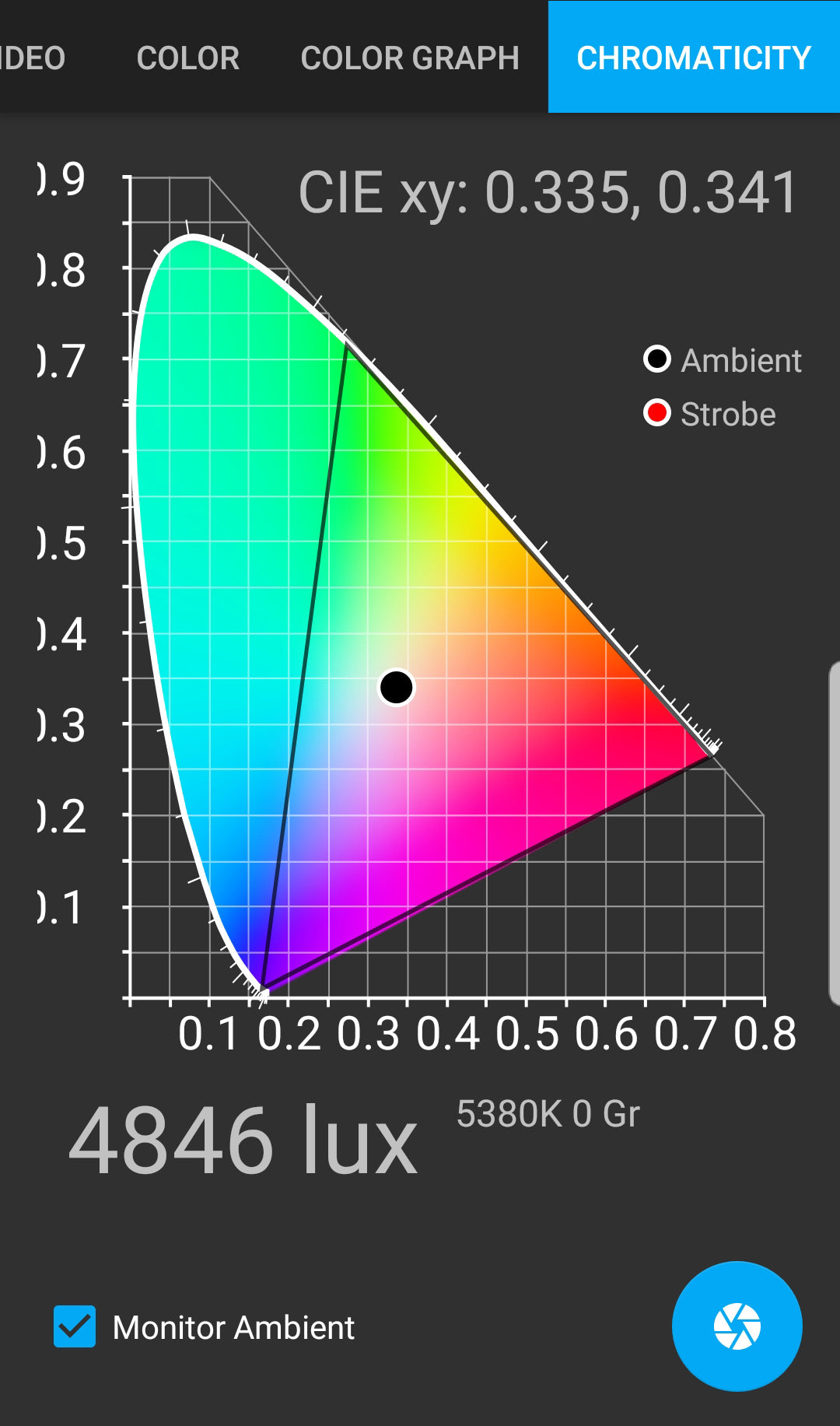 Prizmo Pro 4 0 38