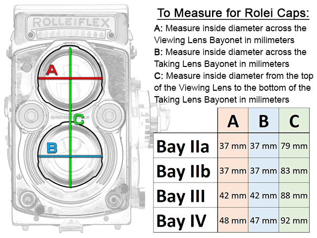 Cap for Rollei Camera BayII 2.8A/3.5F - fits Bay II Mount 2.8A