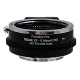 Adapters for Canon EOS (EF / EF-S) D/SLR Lenses