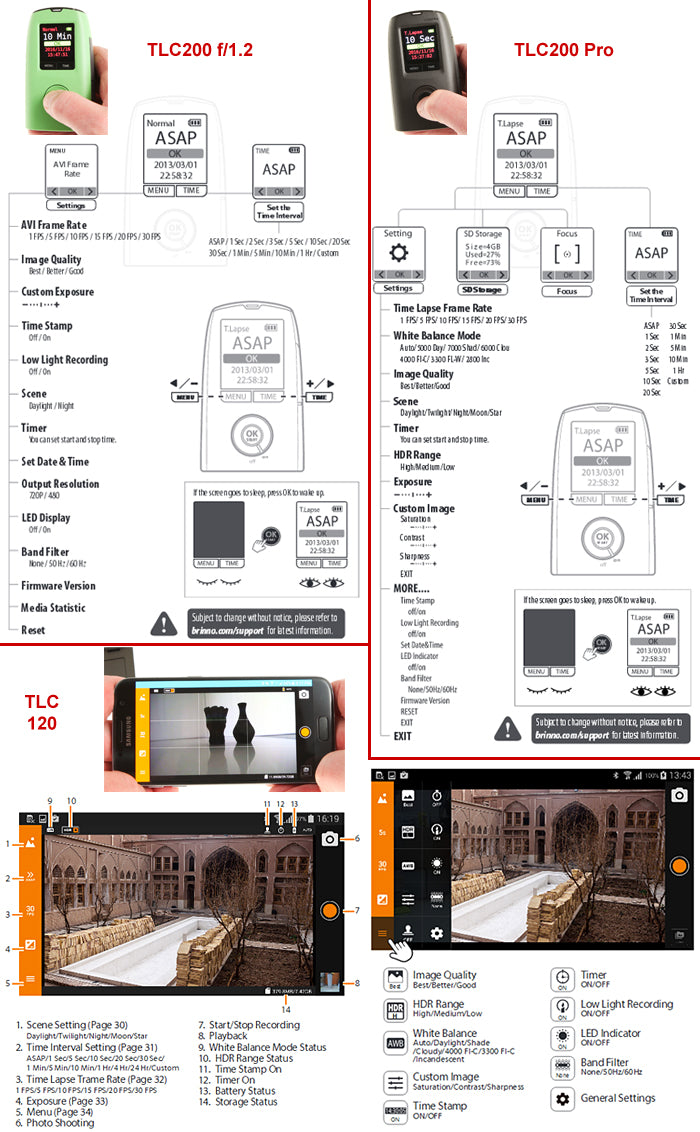 Brinno Manual Reference