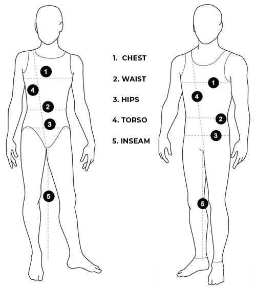 Sizing Illustration