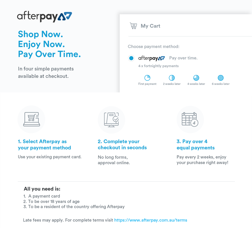 Afterpay - how it works