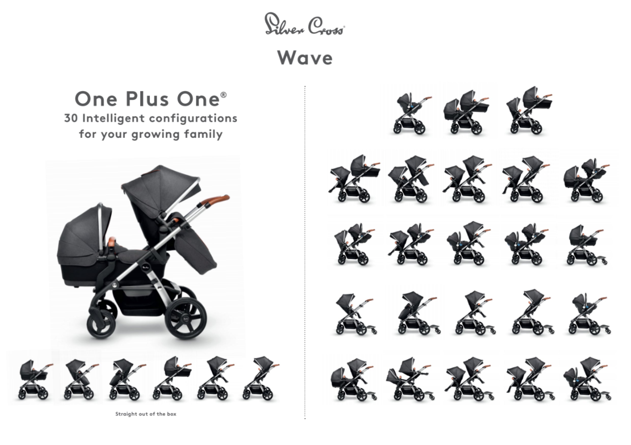 nula elite travel system