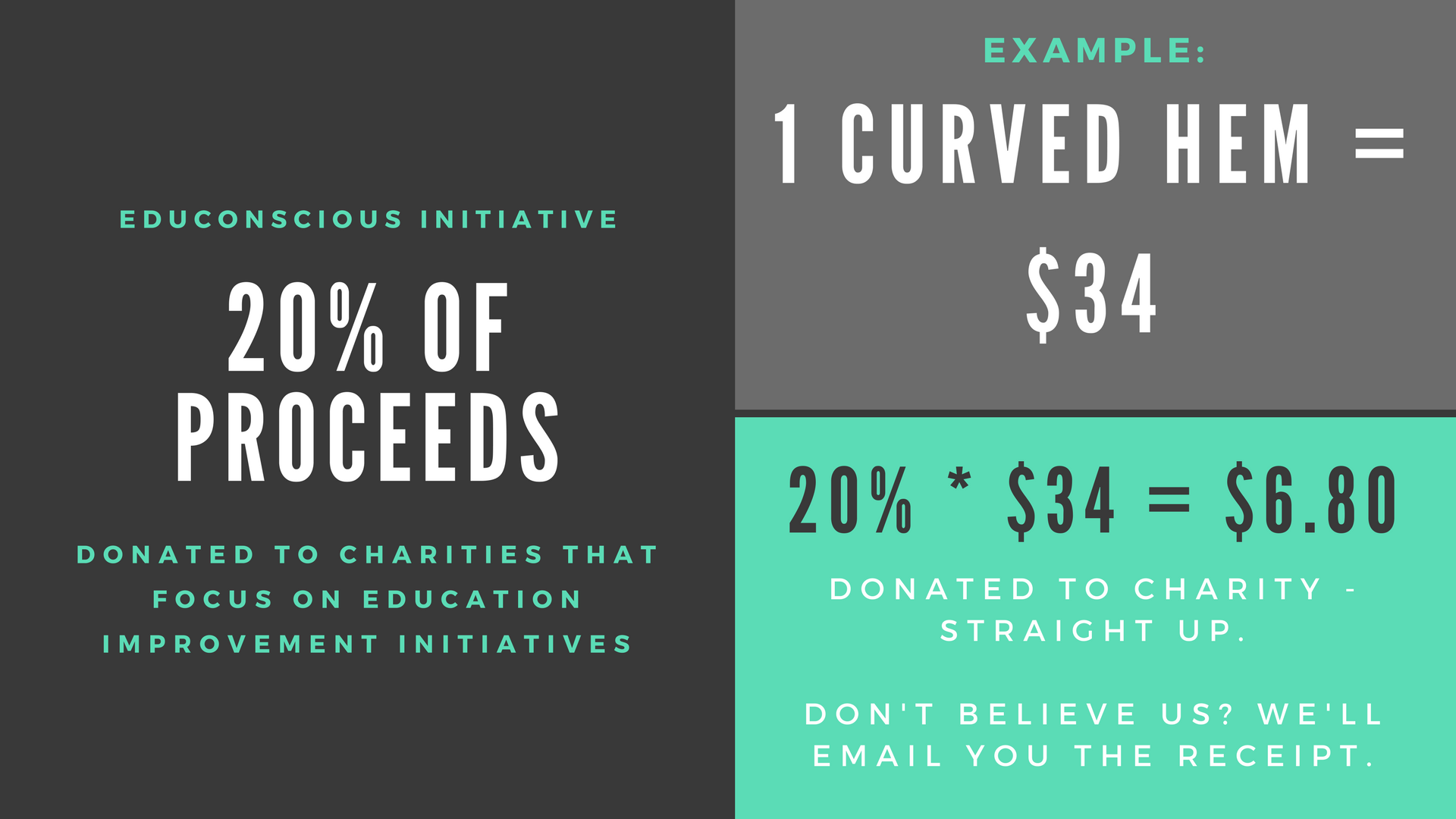 charity, 20% donation